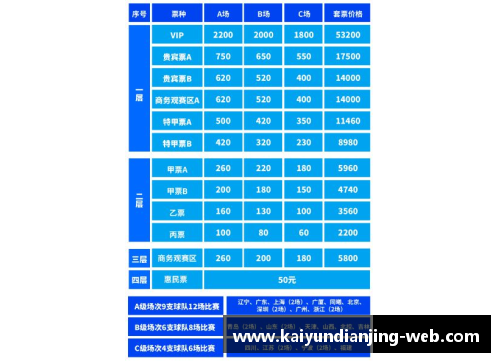 2023-24赛季CBA联赛赛程详解：新政策影响下球队备战策略调整