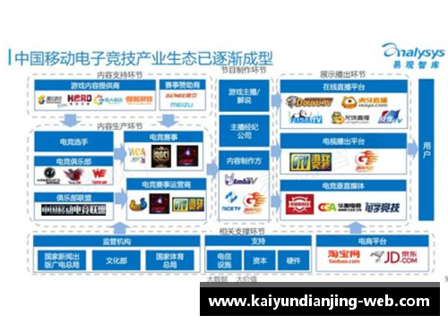 kaiyun开云电竞汉诺威遭遇惨败，亚琛取得胜利领先积分榜