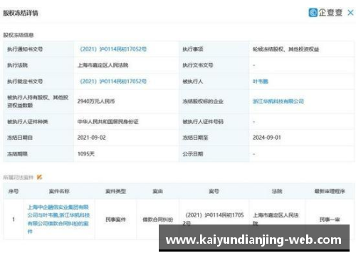 kaiyun开云电竞湖北华凯主场告捷，成功挤进积分榜前十