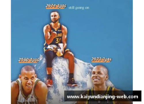kaiyun电竞官网2974个三分！库里超越雷·阿伦，成为新的NBA历史三分王 - 副本