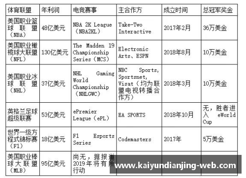 kaiyun电竞官网湖人成功完成五笔交易，豪赌开展新篇章