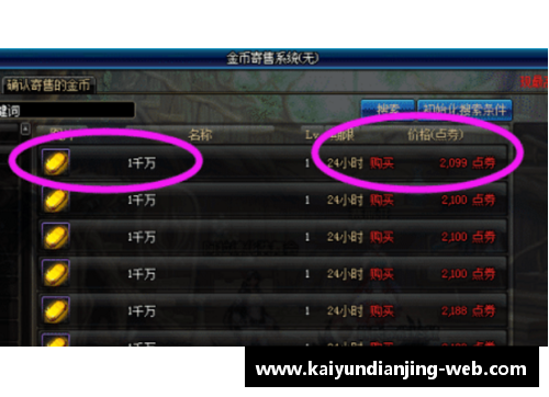 kaiyun电竞官网深度剖析勇士球员薪资体系与金钱赋能：背后的策略与挑战