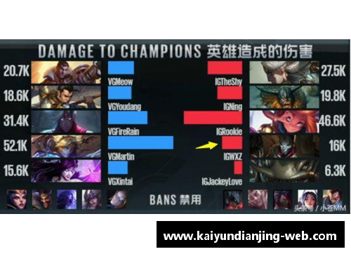 kaiyun电竞官网太阳主场胜率走低，近期状态不稳定