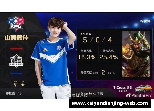kaiyun电竞官网阿根廷篮球明星的崛起与辉煌历程探索 - 副本
