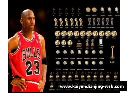 汤米NBA：探索一个传奇球员的生涯与影响